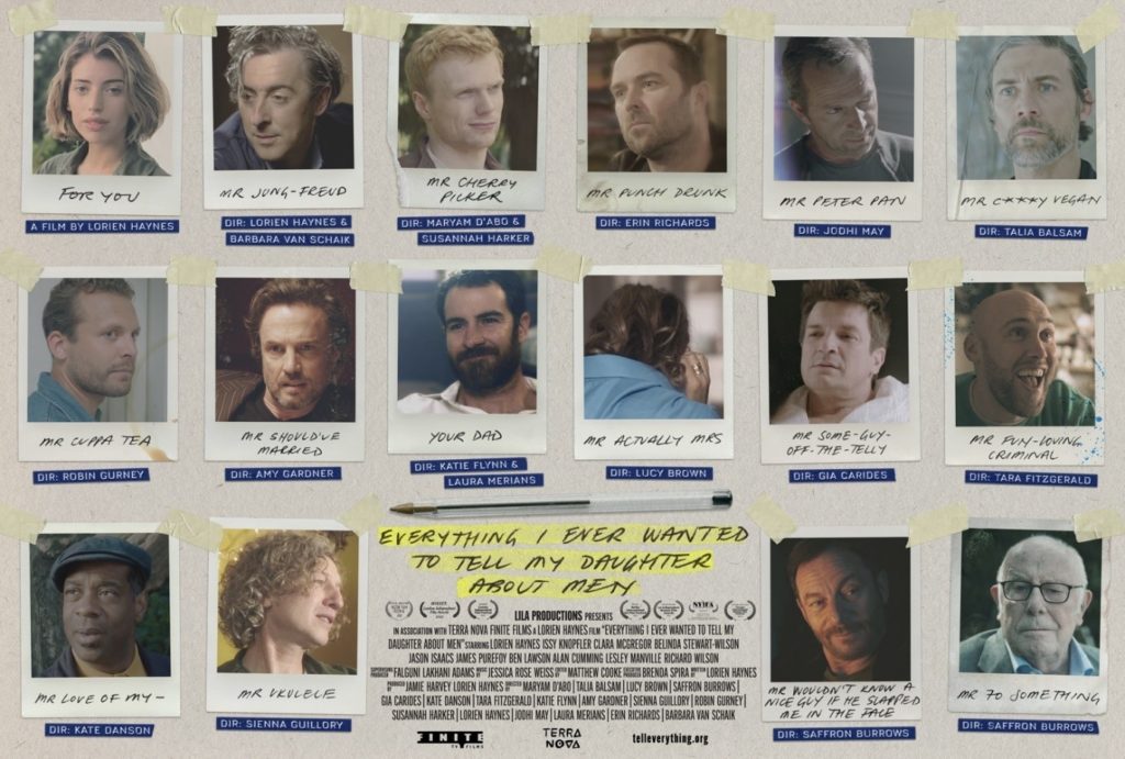 Film poster for the film, 'Everything I ever wanted to tell my daughter about men'. The design is of row of ploroid type photos each with a hand written knickname underneath, for example Mr Ukelele or Mr Shoud've Married. Thare also award logos at the bottom.