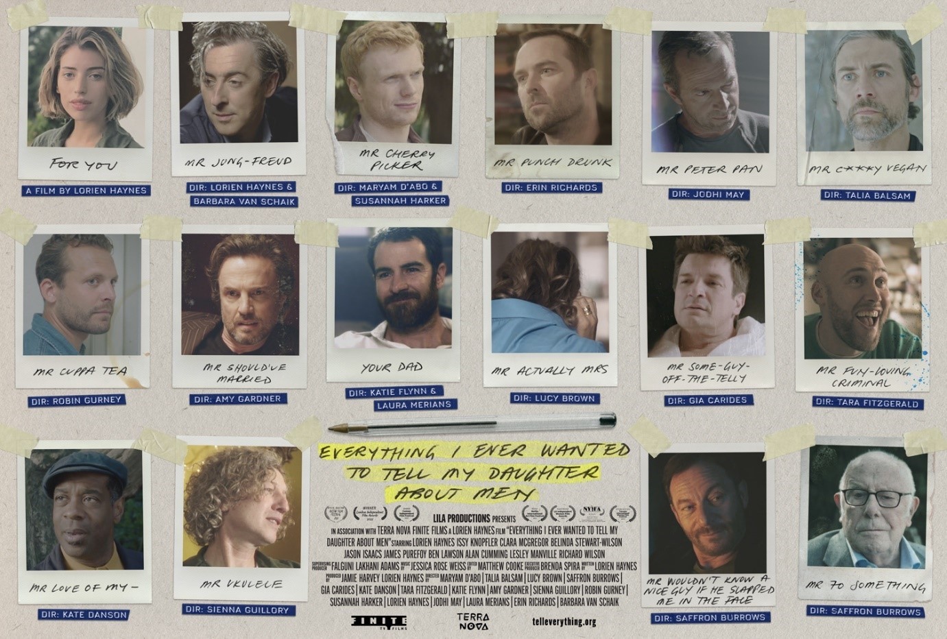 Film poster for the film, 'Everything I ever wanted to tell my daughter about men'. The design is of row of ploroid type photos each with a hand written knickname underneath, for example Mr Ukelele or Mr Shoud've Married. Thare also award logos at the bottom.